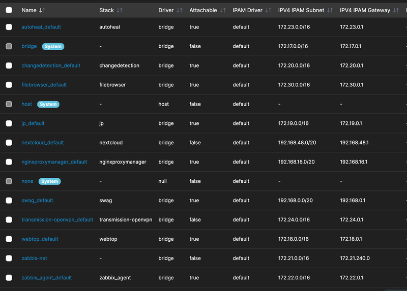 Afbeeldingslocatie: https://tweakers.net/i/6UIF4gRcoljC19QBIE9H-z2-tH4=/800x/filters:strip_exif()/f/image/UcPxutrfElSpeSNhIOGwkYxK.png?f=fotoalbum_large