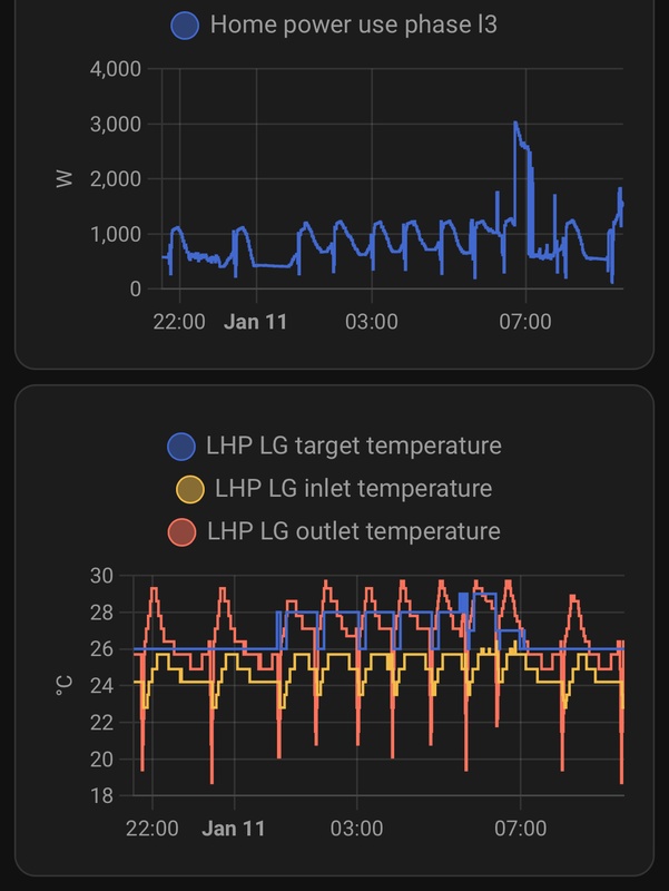 Afbeeldingslocatie: https://tweakers.net/i/6Uoa7OfI6n0EfSX5XLutKlaVzR0=/x800/filters:strip_icc():strip_exif()/f/image/Fv4UY8ATbqFQypteEK8LVBcN.jpg?f=fotoalbum_large