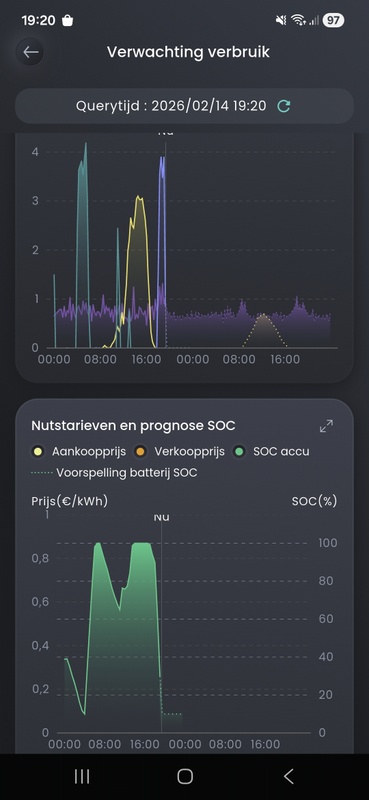 Afbeeldingslocatie: https://tweakers.net/i/6V1vV3BS88o7_rZSobNaWurvdoE=/x800/filters:strip_icc():strip_exif()/f/image/CMJqKdmb4Prc5MHW32TbiJ72.jpg?f=fotoalbum_large