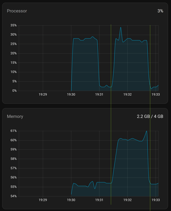 Afbeeldingslocatie: https://tweakers.net/i/6V6EThLQsd57W9LN-3AO7oFCQIg=/x800/filters:strip_exif()/f/image/gvlFZtMtdHGq83oSxcHV4QiW.png?f=fotoalbum_large