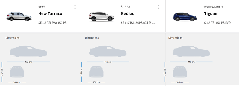 Afbeeldingslocatie: https://tweakers.net/i/6VOyI_NIEO2tAymTqAbCxB6RZtk=/800x/filters:strip_exif()/f/image/1fzgULZZPMpiBYOclTfEEbsP.png?f=fotoalbum_large