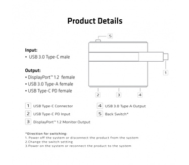 Club 3D Mini Docking USB C to Displayport1.2 + USB 3.0 + USB C for Charging