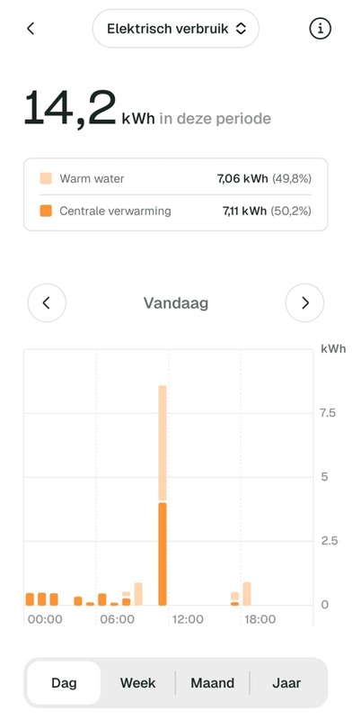 Afbeeldingslocatie: https://tweakers.net/i/6VioKuJv2Gi6cH6x6ABCegCoWkw=/x800/filters:strip_icc():strip_exif()/f/image/KsZNeQVMeHZED2nfxkLW54xs.jpg?f=fotoalbum_large