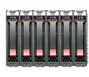 HPE R0Q70A