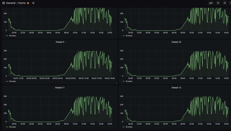 Afbeeldingslocatie: https://tweakers.net/i/6Vt4BrtT2XNyXKSyswpPUyQooy8=/800x/filters:strip_icc():strip_exif()/f/image/9lxcrus1BPmNhIo03ikPZgcL.jpg?f=fotoalbum_large