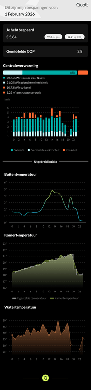 Afbeeldingslocatie: https://tweakers.net/i/6VyLYQZb1oTplDSh7hGoeJQhvG8=/x800/filters:strip_exif()/f/image/cI5UcbaZ8ZaCiuFMcSvibJNp.png?f=fotoalbum_large