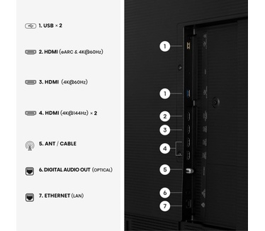 Hisense CanvasTV (55S7S)