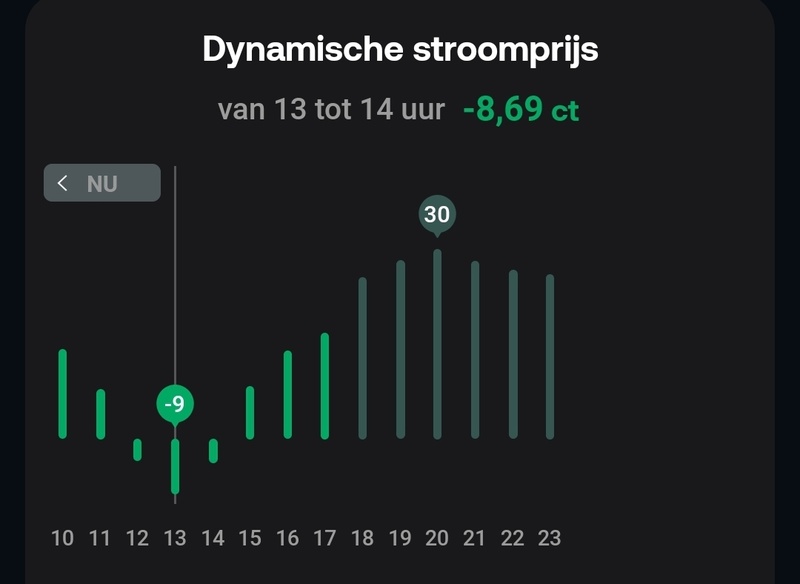 Afbeeldingslocatie: https://tweakers.net/i/6WBqHq4V9XGGOnUTdKl7QGJlK58=/800x/filters:strip_icc():strip_exif()/f/image/2yhziVzgjsex7QIoqfj0G3Jo.jpg?f=fotoalbum_large