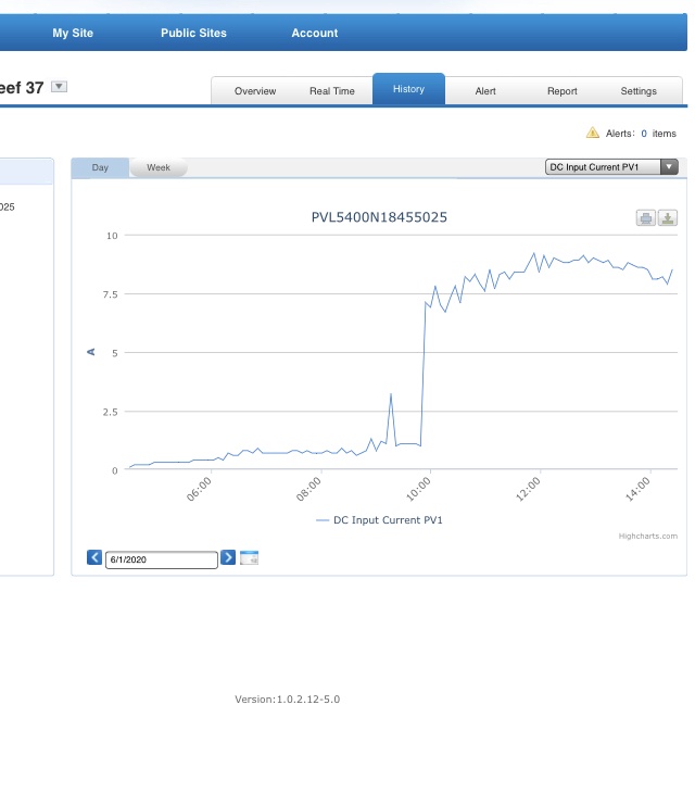 Afbeeldingslocatie: https://tweakers.net/i/6WO5YgUXj7Bc5H0xfGOsZU5OKx0=/full-fit-in/4920x3264/filters:max_bytes(3145728):no_upscale():strip_icc():fill(white):strip_exif()/f/image/Mb6jHV4EspS08PJ1yFo2wliw.jpg?f=user_large