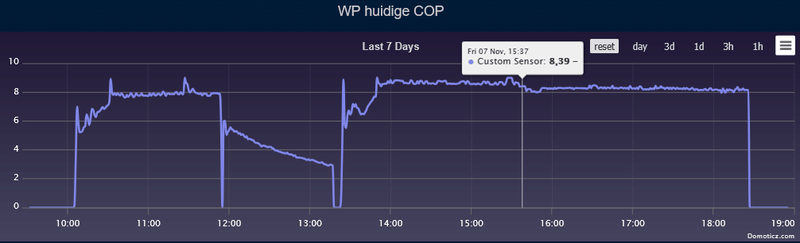 Afbeeldingslocatie: https://tweakers.net/i/6WjNQ1OlFBWuKDSYhkxlfTcTkmc=/800x/filters:strip_exif()/f/image/MnlHGUfE2JiNDOgcCvbuh7tv.png?f=fotoalbum_large