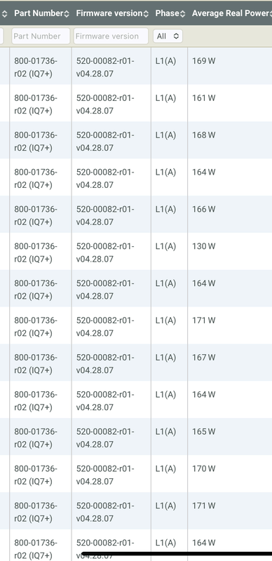 Afbeeldingslocatie: https://tweakers.net/i/6XR6IJsWbftOb8Evj3ROZF-ZgH0=/x800/filters:strip_exif()/f/image/UDvM9rE5dV6QyDNlbbvPvI6Q.png?f=fotoalbum_large