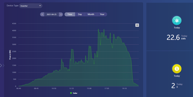 Afbeeldingslocatie: https://tweakers.net/i/6XSi7lP2xpFOWPwqvB7QLrWJil8=/800x/filters:strip_exif()/f/image/4SkX6n9TxyuuMdy2dAcBrkAk.png?f=fotoalbum_large