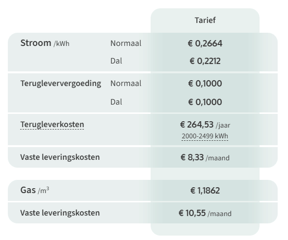 Afbeeldingslocatie: https://tweakers.net/i/6XZQvxXC57CQSSME7m79nH3dvaA=/fit-in/4000x4000/filters:no_upscale():strip_exif()/f/image/d5XHb59uAiEBgThXqyNzY0W6.png?f=user_large