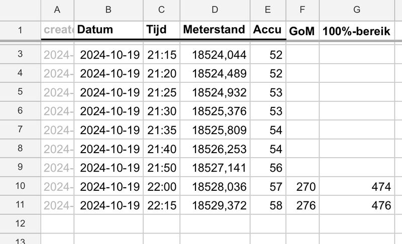 Afbeeldingslocatie: https://tweakers.net/i/6XmIi9Ax8hOxEiPtFLf7z6YQEI8=/800x/filters:strip_icc():strip_exif()/f/image/bXnBpgIIJtxLjqwFzc8dm320.jpg?f=fotoalbum_large