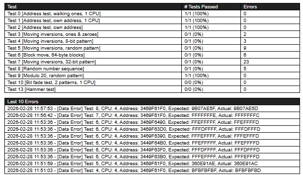 Afbeeldingslocatie: https://tweakers.net/i/6Y1ZbJzGVxrUrpaj2evYOW1Flw0=/fit-in/4000x4000/filters:no_upscale():strip_exif()/f/image/7wmPJM3iADATbqrJSImafTUJ.png?f=user_large