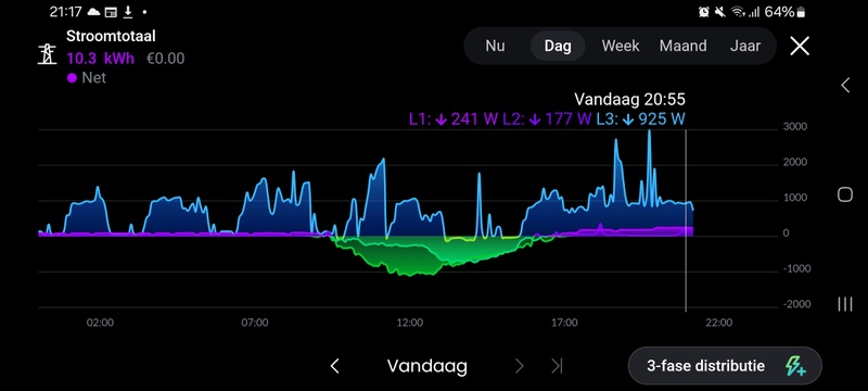 Afbeeldingslocatie: https://tweakers.net/i/6Y3cwh1th85DLADnAcq5tQl0GyA=/800x/filters:strip_icc():strip_exif()/f/image/Q24xaEKilDjtPdqe26ACIMQi.jpg?f=fotoalbum_large