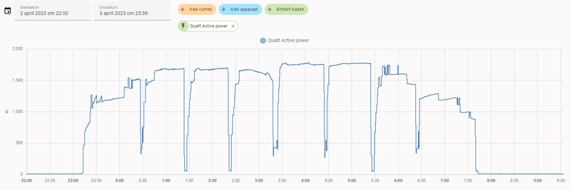 Afbeeldingslocatie: https://tweakers.net/i/6YPhGXEwRS900H95_Rml1B5QGDw=/800x/filters:strip_exif()/f/image/VOSLRZpXz53bOrARkc24vAS5.png?f=fotoalbum_large