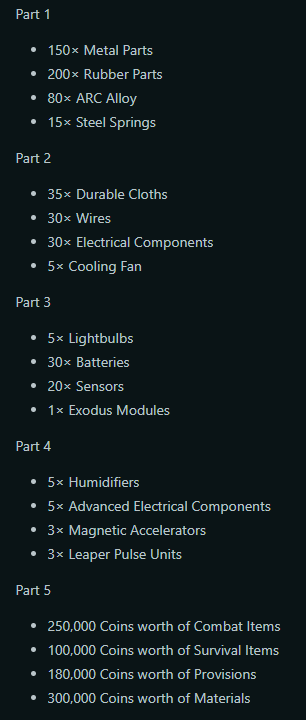 Afbeeldingslocatie: https://tweakers.net/i/6Yf1VFLs5EUHskWL8Cz6e2bljiw=/fit-in/4000x4000/filters:no_upscale():strip_exif()/f/image/M2UdZLpEXRqCmd7GoZPCNZ6q.png?f=user_large