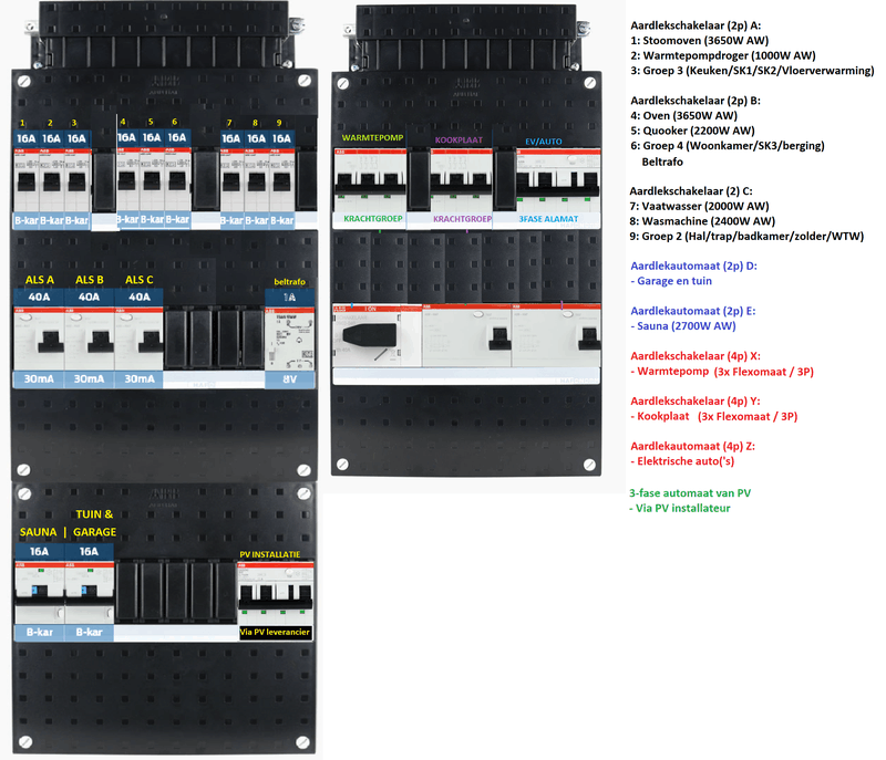 Afbeeldingslocatie: https://tweakers.net/i/6YhH-17bK6MHamYVAZFjKOvcu0E=/800x/filters:strip_exif()/f/image/em5sxyg43S1H0Iqyil1Iwa6I.png?f=fotoalbum_large