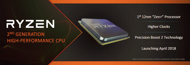 AMD 2e Ryzen generatie 2018 CES