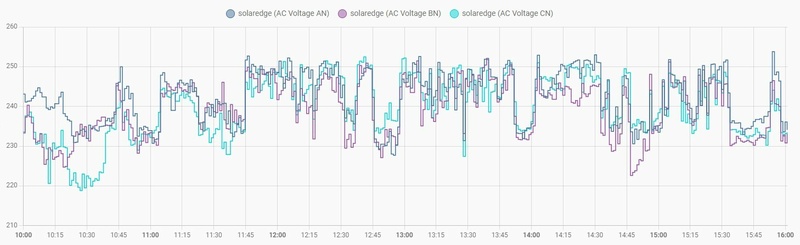 Afbeeldingslocatie: https://tweakers.net/i/6Z7B60JYJjlq97_g0M6t26xpung=/800x/filters:strip_icc():strip_exif()/f/image/t6MuWjNdFo99RuIT8ayH8dqK.jpg?f=fotoalbum_large
