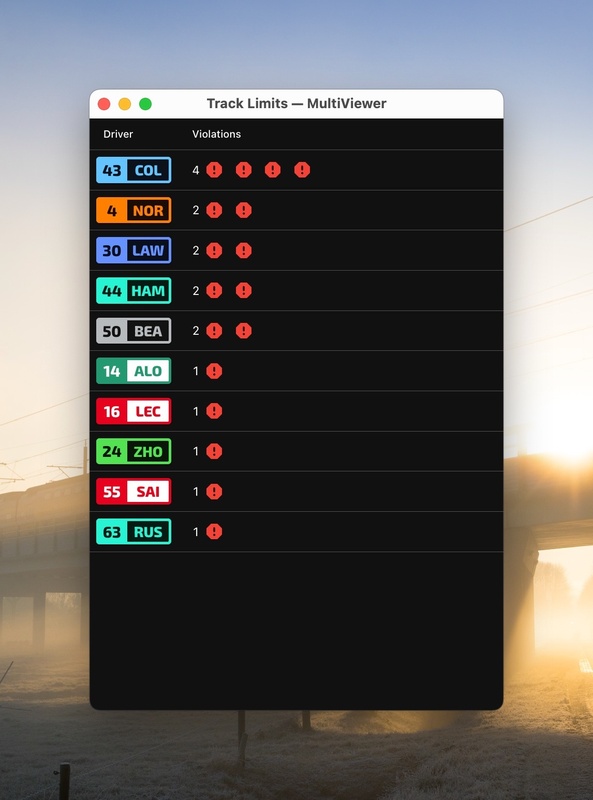 Afbeeldingslocatie: https://tweakers.net/i/6ZI80H6XrhcUjmvg3AElw9NEJhc=/x800/filters:strip_icc():strip_exif()/f/image/BZkHO8CdzqiKzPvybDeAYPa3.jpg?f=fotoalbum_large