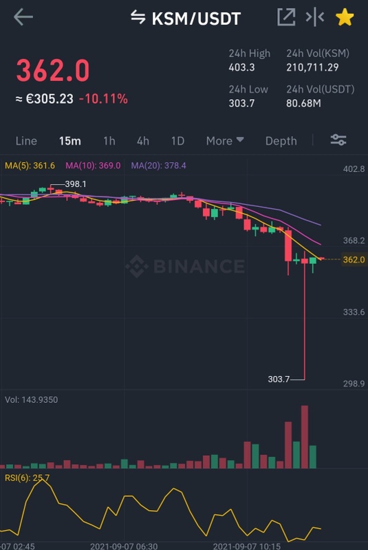 Afbeeldingslocatie: https://tweakers.net/i/6ZVOc6dkgTaK-dNDXCi2YcJBdTU=/x800/filters:strip_icc():strip_exif()/f/image/szZUZXonOsZhzxzsSaBUffOg.jpg?f=fotoalbum_large