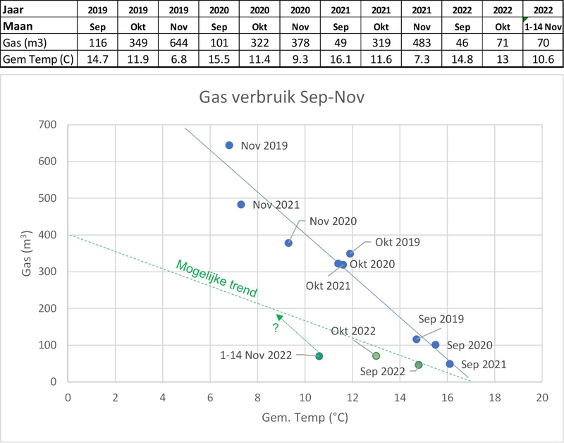 Afbeeldingslocatie: https://tweakers.net/i/6ZWdLGTnCTVZEmzOgQY6h6nVfow=/800x/filters:strip_icc():strip_exif()/f/image/iIsytGEPAnY4ZZ3wWXSwXO8k.jpg?f=fotoalbum_large