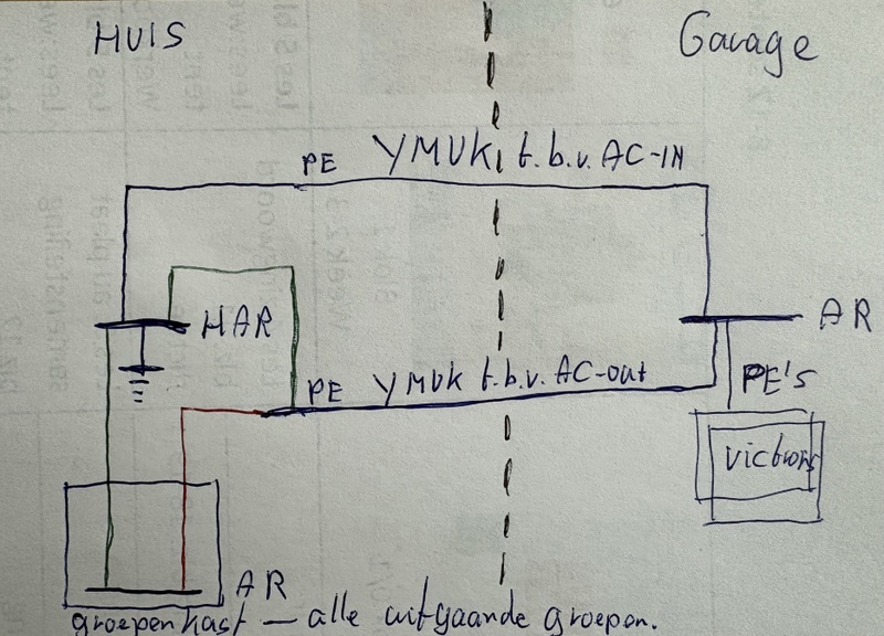 Afbeeldingslocatie: https://tweakers.net/i/6_3JzxBHHCr_64fz_5E7FST6uV0=/800x/filters:strip_icc():strip_exif()/f/image/hdJEfVTtaQyeHwj5OHsT8U02.jpg?f=fotoalbum_large