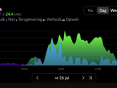 Afbeeldingslocatie: https://tweakers.net/i/6_bKkkTfKPIGK5m4bLU35niutps=/234x176/filters:strip_exif()/f/image/dph9sfVkinsWVrHEkC4qCk9N.png?f=fotoalbum_medium