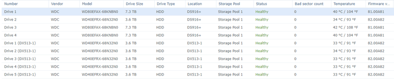 Afbeeldingslocatie: https://tweakers.net/i/6_gd7qzg-6CGaebYSzyXc72f9I0=/800x/filters:strip_exif()/f/image/8xEYHlppT6d8lDeWF61T7ik9.png?f=fotoalbum_large