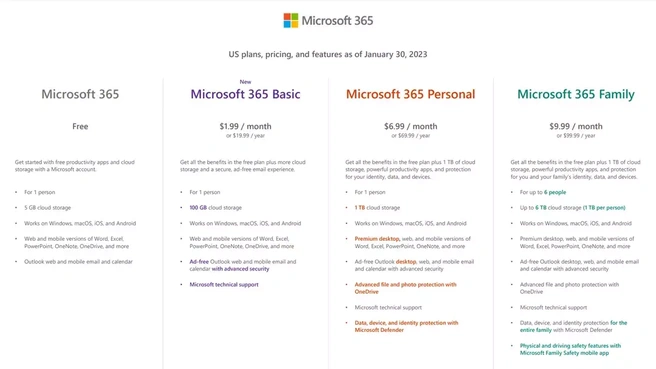Microsoft 365 Basic