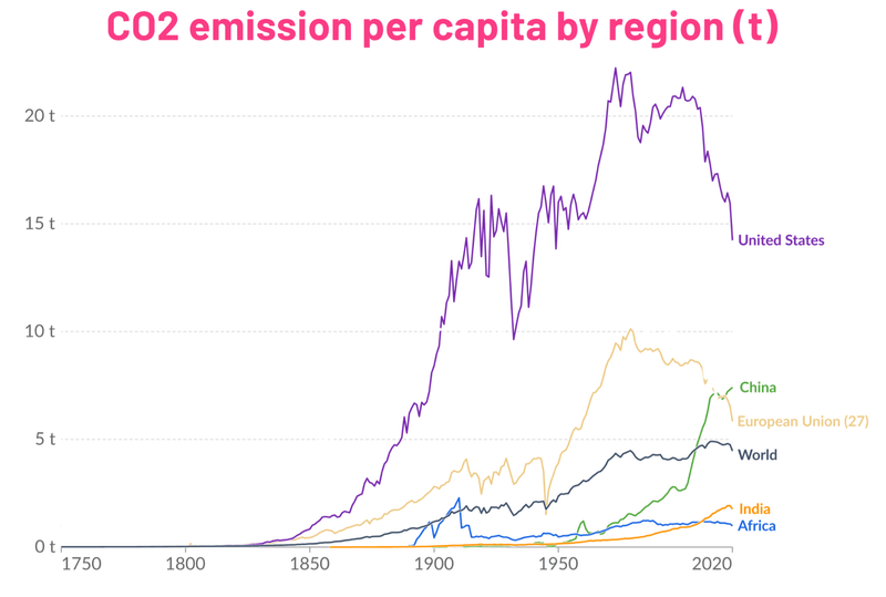 Afbeeldingslocatie: https://tweakers.net/i/6a8EtLiXg28ELgn2SMbFxysdpVE=/800x/filters:strip_exif()/f/image/C6k44flAxO3V0Fha7rn0PBS2.png?f=fotoalbum_large