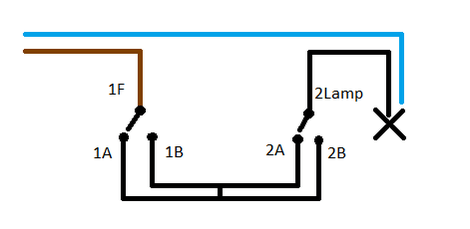 Afbeeldingslocatie: https://tweakers.net/i/6aCI54p_8nM6c26Zerow2YT0yPE=/full-fit-in/4000x4000/filters:no_upscale():fill(white):strip_exif()/f/image/9BsroKz8vshjrIfGjqPUh1Ey.png?f=user_large
