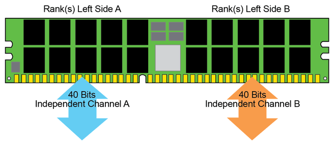 DDR5_dimm