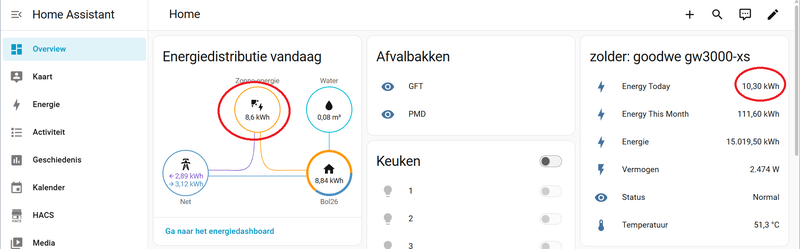 Afbeeldingslocatie: https://tweakers.net/i/6b-qLtUQxkgqHpTXoETxItpjMuk=/800x/filters:strip_exif()/f/image/3CVXqGmMYP07aFfZty1Wool5.png?f=fotoalbum_large