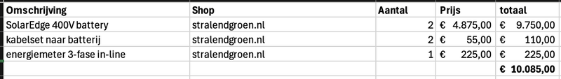 Afbeeldingslocatie: https://tweakers.net/i/6bcH7ZG5O515OCQVNMjX73-HEL4=/800x/filters:strip_exif()/f/image/b6loTtaGy115LxHixg4tG71Y.png?f=fotoalbum_large