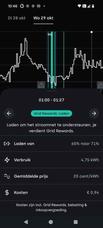 Afbeeldingslocatie: https://tweakers.net/i/6by3UcQOYYLrive6s4dEN1mcFZs=/x800/filters:strip_exif()/f/image/TczYC3tXxWWekeKUeqJ0aoZN.png?f=fotoalbum_large