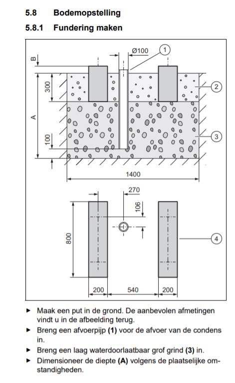 Afbeeldingslocatie: https://tweakers.net/i/6cmr9-gKXQW1pfhr3-owRpph2N4=/fit-in/4000x4000/filters:no_upscale():strip_exif()/f/image/vKdIZKISFFn4BOYKfzhnGzXn.png?f=user_large