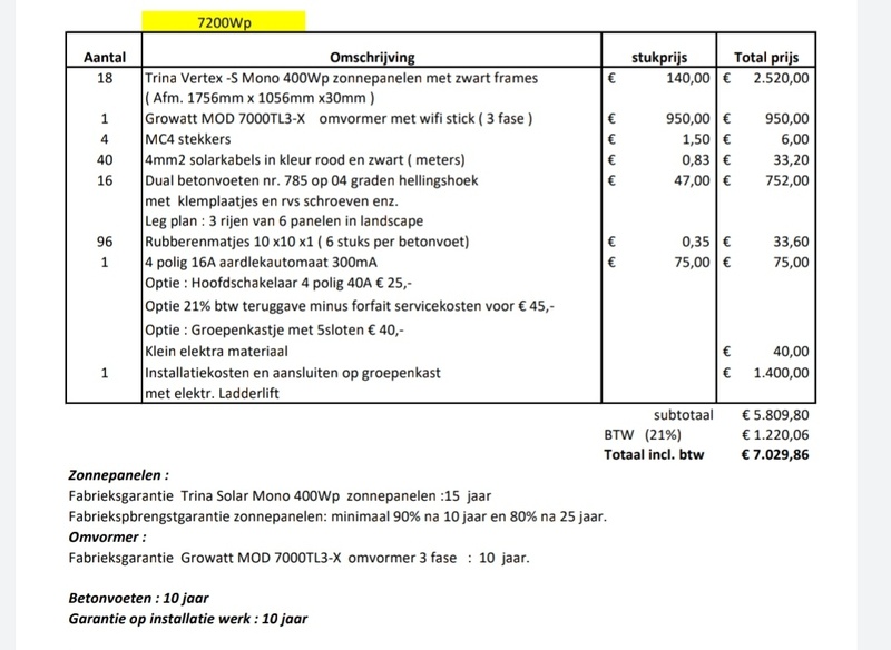 Afbeeldingslocatie: https://tweakers.net/i/6czRp5o9Bg_yJUF1SmQUJfjnm7o=/800x/filters:strip_icc():strip_exif()/f/image/BH4U94OYfF3YNvju94QGilmh.jpg?f=fotoalbum_large