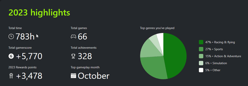 Afbeeldingslocatie: https://tweakers.net/i/6dcJb26_HjnYTTqbPLth77ke1G0=/800x/filters:strip_exif()/f/image/FIJh5GAMKokmCA1KeHJ7PUts.png?f=fotoalbum_large