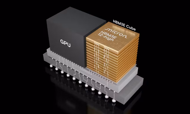 HBM3E-geheugenchip met gpu. Bron: Micron