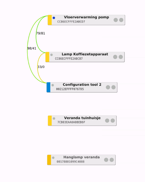 Afbeeldingslocatie: https://tweakers.net/i/6f2zaorwIJk3ejm8tWIGGeQ1Y4Y=/full-fit-in/4000x4000/filters:no_upscale():fill(white):strip_exif()/f/image/wF70mw2dAgzFgwtUO0UtbZ4p.png?f=user_large