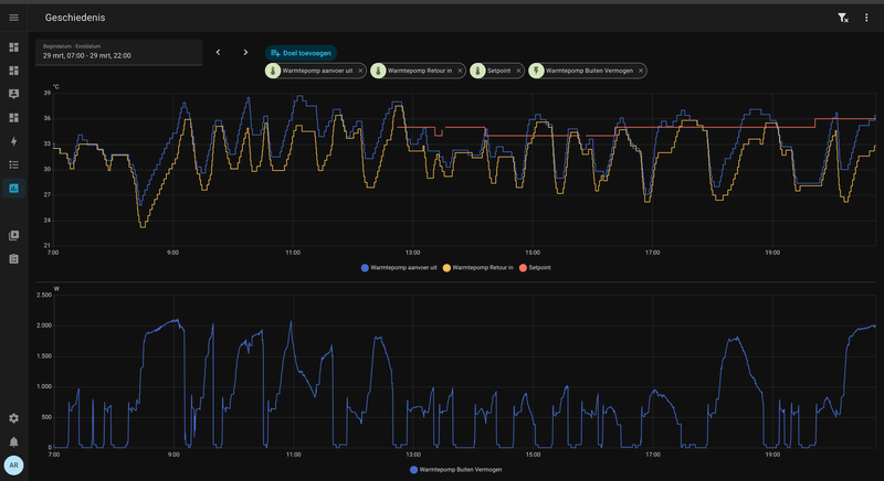 Afbeeldingslocatie: https://tweakers.net/i/6fp8KsT_sAiaHVsiOd7mPiGXiGc=/800x/filters:strip_exif()/f/image/zoiVcCFTUvq7PenioNeCr0CC.png?f=fotoalbum_large
