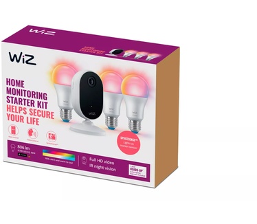WiZ Connected Home Monitoring-starterkit