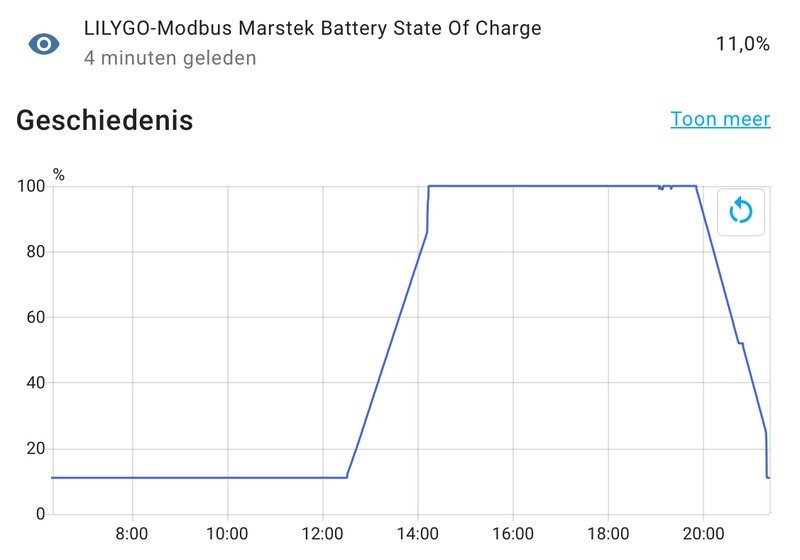 Afbeeldingslocatie: https://tweakers.net/i/6gD39Bt5VW-OyG6qaSrp5o3LXKg=/800x/filters:strip_icc():strip_exif()/f/image/xrtIZJAmDpmTfyE5To71KS2s.jpg?f=fotoalbum_large