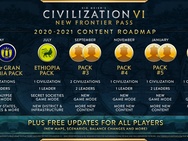 Civilization VI Maya & Gran Colombia Pack