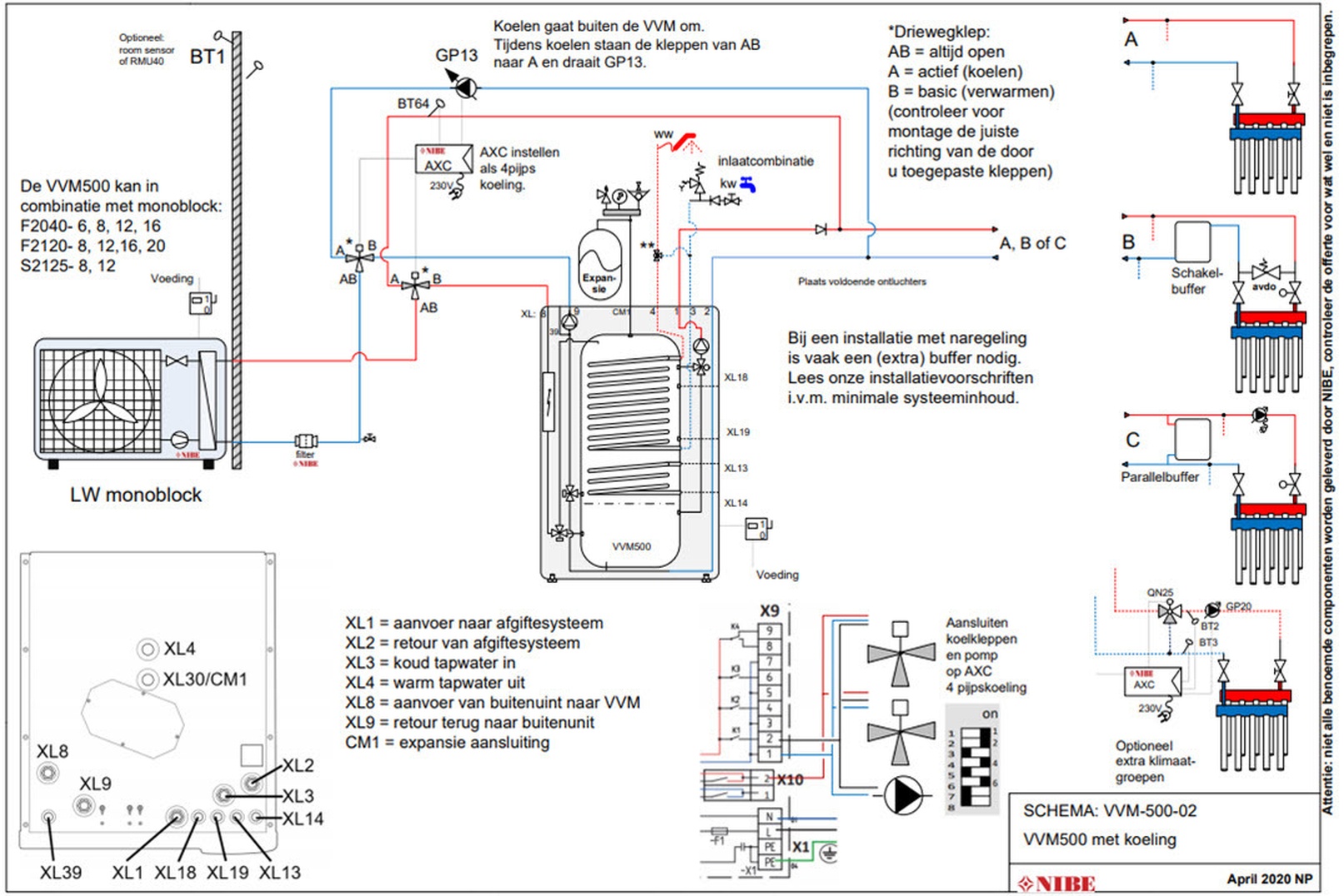 Afbeeldingslocatie: https://tweakers.net/i/6gMjTj8Amy9joC7lGykV3g06dFA=/full-fit-in/4920x3264/filters:max_bytes(3145728):no_upscale():strip_icc():fill(white):strip_exif()/f/image/aZC3NKMhzHCns3ZUWYkfOg9L.jpg?f=user_large