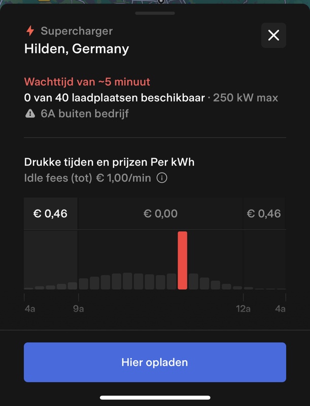 Afbeeldingslocatie: https://tweakers.net/i/6hLJYQzarENVzt6rxLmqqvoGSN0=/x800/filters:strip_icc():strip_exif()/f/image/h1t0tKNO0PSE5oVTTfz8T42Z.jpg?f=fotoalbum_large