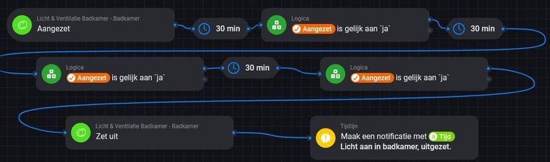 Afbeeldingslocatie: https://tweakers.net/i/6hRUCawQr6RRgqoQ5vdldFj3tm0=/800x/filters:strip_icc():strip_exif()/f/image/ZcQSVS22sNubZjT2iHI0IJzw.jpg?f=fotoalbum_large